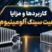 کاربردها و مزایا هیت سینک آلومینیوم