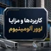 کاربردها و مزایا لوور آلومینیوم