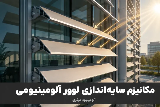 تیغههای لوور آلومینیومی با زاویه شیبدار برای کنترل تابش خورشید
