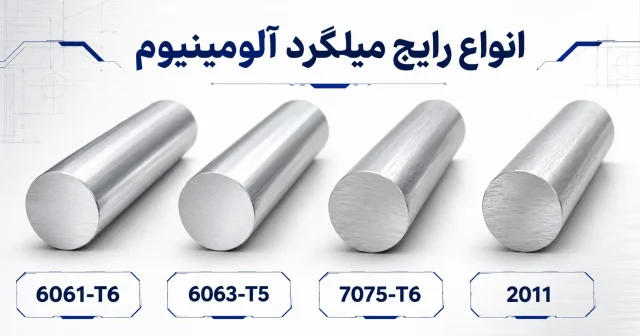 انواع رایج میلگرد آلومینیوم