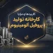 کاربردها و مزایا کارخانه تولید پروفیل آلومینیوم