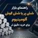 راهنمای بازار شش پر یا شش گوش آلومینیوم برای خرید دقیق تر