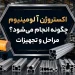 اکستروژن آلومینیوم چگونه انجام می‌شود