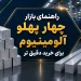 راهنمای بازار چهار پهلو آلومینیوم برای خرید دقیق تر