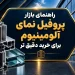 راهنمای بازار پروفیل نمای آلومینیوم برای خرید دقیق تر