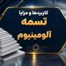 کاربردها و مزایا تسمه آلومینیوم