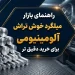 راهنمای بازار میلگرد خوش تراش آلومینیومی برای خرید دقیق تر