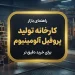 راهنمای بازار کارخانه تولید پروفیل آلومینیوم برای خرید دقیق تر